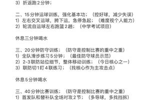 标题：女性篮球运动员的训练日程有何特点？如何制定科学高效的计划？